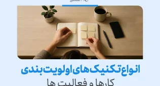 انواع تکنیک های اولویت بندی کارها و فعالیت ها 7 برنامهریزی روزانه با دفترچه یادداشت و یادداشتگذاری برای مدیریت زمان و اولویت بندی کارها