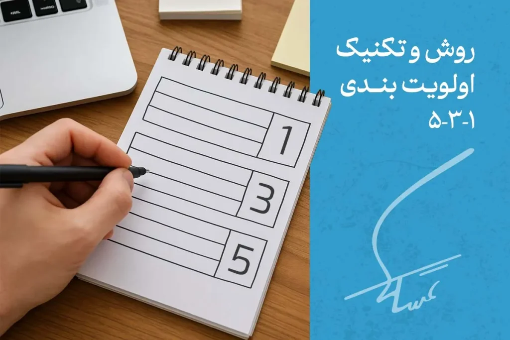 انواع تکنیک های اولویت بندی کارها و فعالیت ها 5 تصویر یک دفترچه با لیست عددی برای تکنیک اولویت بندی ۱-۳-۵ که به سازماندهی کارها و مدیریت زمان کمک میکند