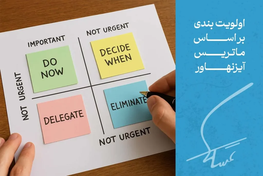 انواع تکنیک های اولویت بندی کارها و فعالیت ها 3 نمایی از ماتریس آیزنهاور برای اولویت بندی کارها؛ ابزاری کاربردی در مدیریت زمان و تصمیمگیری مؤثر