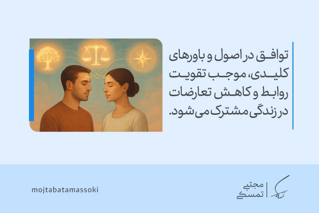 در تصویر زن و مردی با چشمان بسته در آرامش نشان می‌دهند که هماهنگی در باورها و ارزش‌ها یکی از معیار انتخاب همسر در آقایان برای رابطه پایدار است.