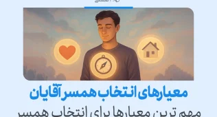 در تصویر مردی با نماد قلب و خانه دیده می‌شود که به معیار انتخاب همسر در آقایان فکر می‌کند و معیارها را بررسی می‌کند.