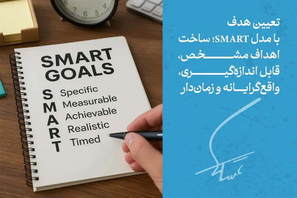 انواع روش نوشتن لیست اهداف شخصی و شغلی 4 دفترچه اهداف با نوشته SMART goals نشاندهنده مدل SMART برای نوشتن اهداف مشخص، قابلاندازهگیری و واقعبینانه