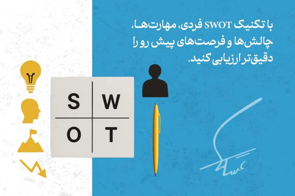چگونه نقاط قوت و ضعف خود را بشناسیم؟ 4 تصویر تکنیک SWOT فردی برای تحلیل نقاط قوت، ضعف، فرصتها و تهدیدها در مدیریت مهارتها و بهبود فردی