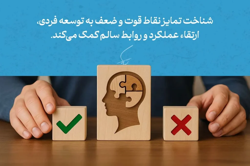 چگونه نقاط قوت و ضعف خود را بشناسیم؟ 3 تصویر مقایسه و شناخت تفاوت بین نقطه قوت و نقطه ضعف فردی با نماد تیک سبز و ضربدر قرمز برای توسعه شخصی