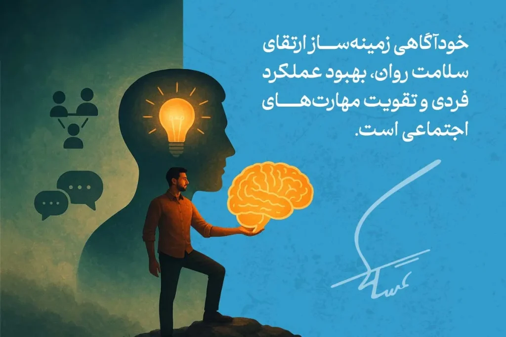 تعریف خودآگاهی به زبان ساده، فواید و روش های تقویت 4 فواید خودآگاهی در ارتقای سلامت روان، تقویت مهارتهای اجتماعی و بهبود عملکرد فردی در زندگی روزمره