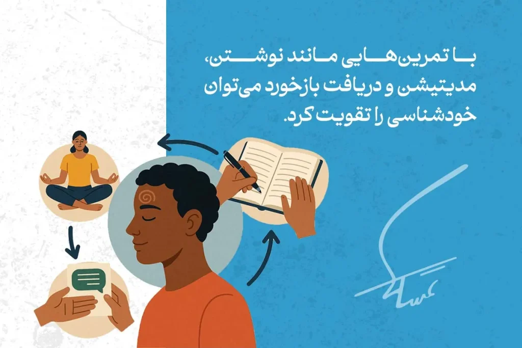 تعریف خودشناسی به زبان ساده+ فواید، روش ها و چالش ها 5 کمبود آگاهی فردی باعث سردرگمی در تصمیمگیری میشود؛ روش تقویت خودشناسی راهی برای بهبود آرامش و رضایت درونی است