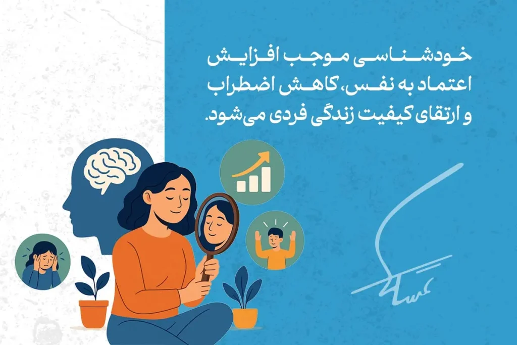 تعریف خودشناسی به زبان ساده+ فواید، روش ها و چالش ها 4 فواید خودشناسی در افزایش اعتماد به نفس، کاهش اضطراب و بهبود کیفیت زندگی فردی در تصویر انگیزشی