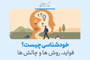 تصویری از مفهوم خودشناسی با طرح ذهن و پرسش‌ها؛ معرفی فواید و روش های خودشناسی برای رشد فردی