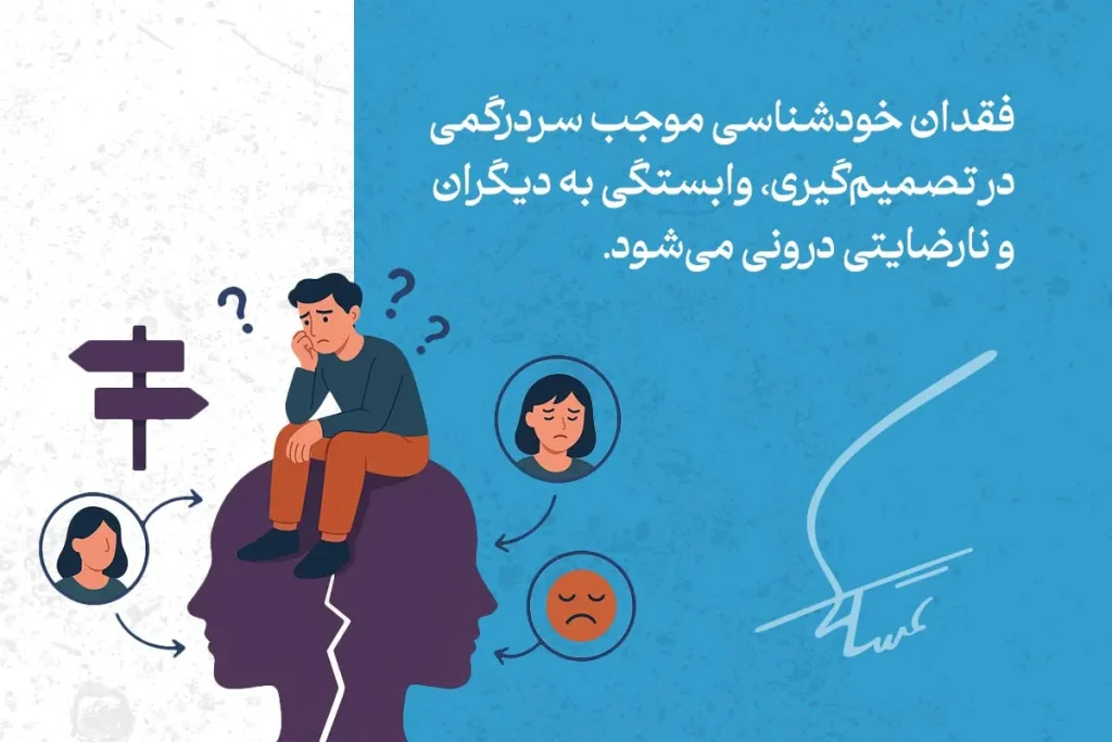 تعریف خودشناسی به زبان ساده+ فواید، روش ها و چالش ها 3 فقدان خودشناسی و پیامدهای آن؛ مردی سردرگم نماد وابستگی به دیگران و نارضایتی درونی