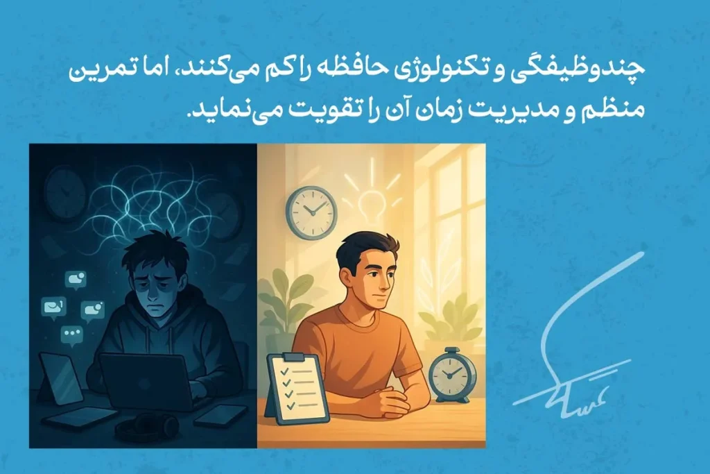 تکنیک ها و روش های تقویت حافظه و تمرکز حواس + اشتباهات رایج 6 تصویری از فردی که از چالشهای فناوری میگذرد و با روشهای مدیریت زمان، تقویت و تمرکز حافظه خود را بهبود میبخشد.