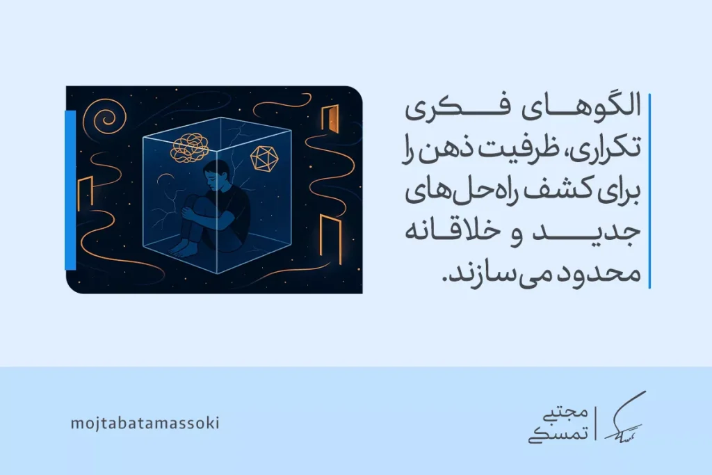 موانع خلاقیت چیست و چطور بر آنها غلبه کنیم؟ 3 فردی درون جعبه شیشهای نماد گیر افتادن در الگوهای فکری تکراری است که بهعنوان موانع خلاقیت عمل میکنند.