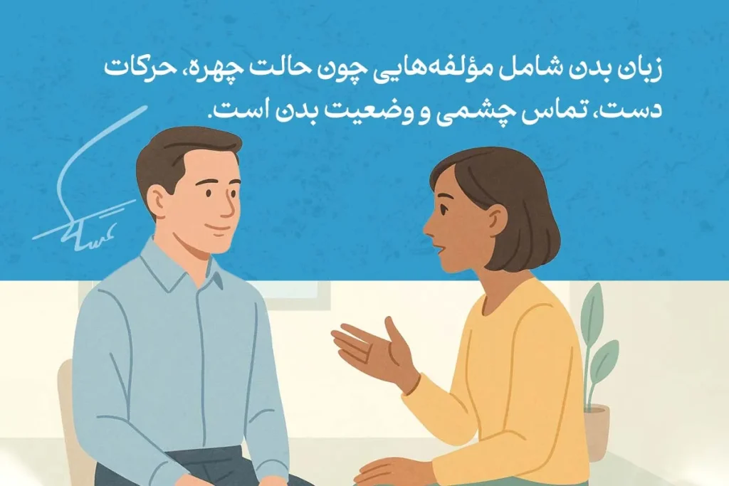 تعریف زبان بدن، اهمیت و کاربرد زبان بدن + تکنیک و قوانین 4 تصویر گفتوگوی دو نفره با استفاده از حرکات دست، تماس چشمی و حالات چهره، بیانگر تکنیک های زبان بدن در ارتباط است.