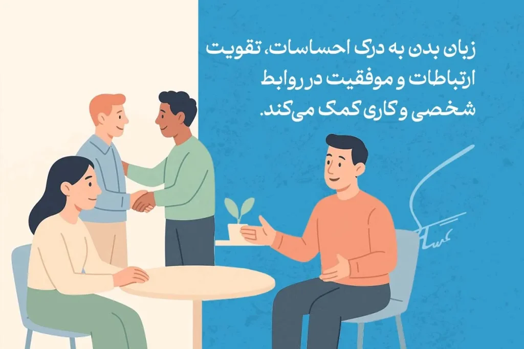تعریف زبان بدن، اهمیت و کاربرد زبان بدن + تکنیک و قوانین 3 تصویر گفتگو و دست دادن افراد در جمع کاری، نشاندهنده اعتماد و استفاده از تکنیک های زبان بدن برای تقویت ارتباطات است.