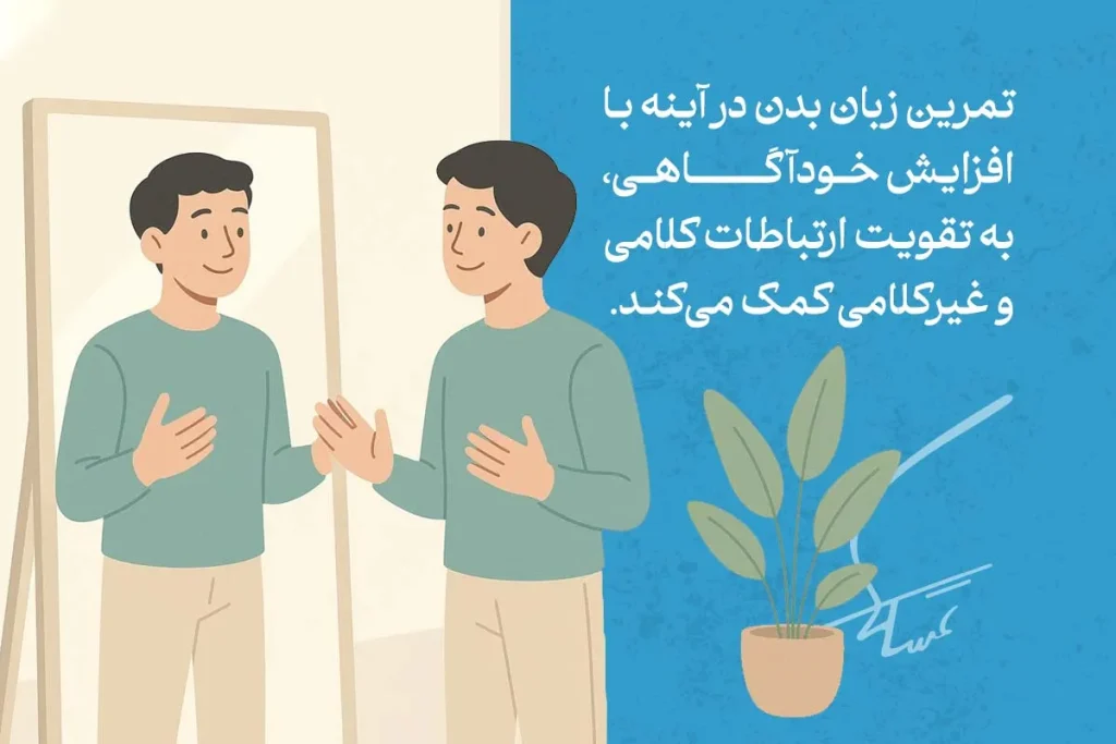 تعریف زبان بدن، اهمیت و کاربرد زبان بدن + تکنیک و قوانین 5 تصویر مردی در حال تمرین مقابل آینه برای افزایش خودآگاهی و تقویت ارتباط، نمونهای از یادگیری تکنیک های زبان بدن است.