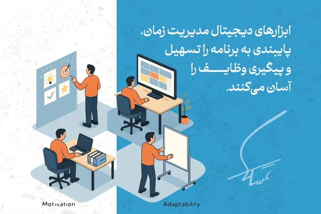 روش های پایبندی به برنامه ریزی + موانع و ابزارهای مفید 4 در تصویر، ابزارهای دیجیتال مدیریت زمان به تسهیل پایبندی به برنامه و پیگیری وظایف کمک میکنند.