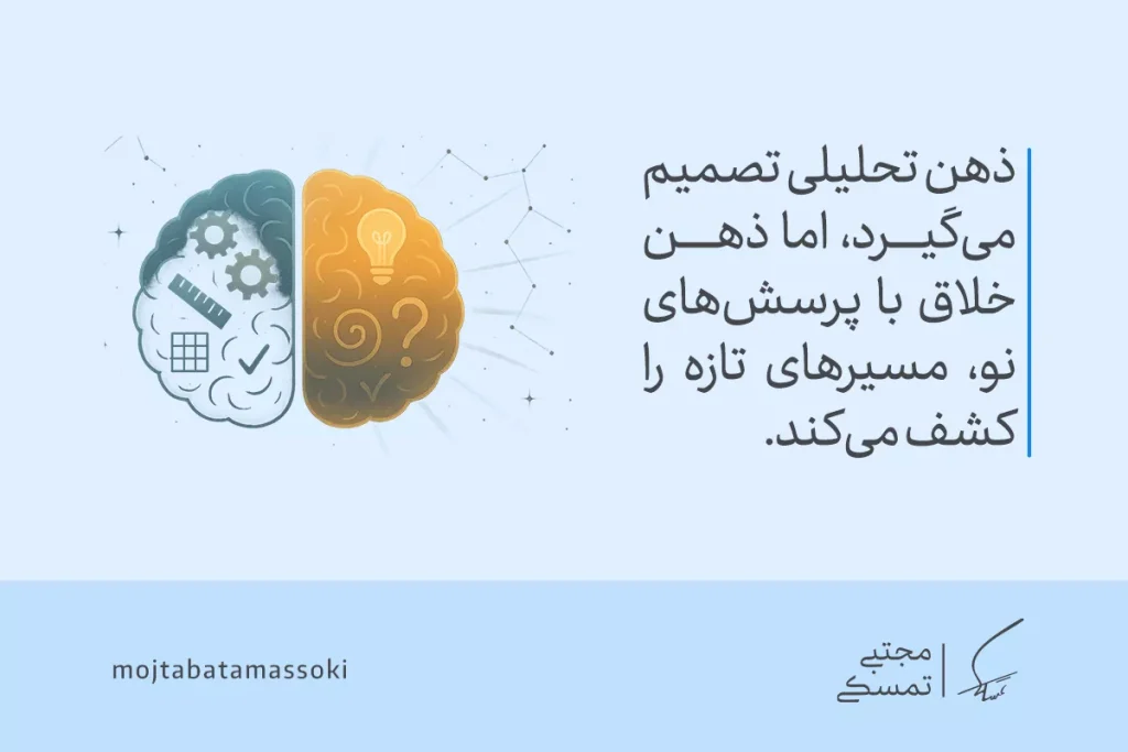 چگونه ذهن خلاقتری داشته باشیم؟ راهکارهایی برای تقویت خلاقیت ذهنی 3 تصویر نیمکرههای مغز با نماد منطق و خلاقیت نشان میدهد که ذهن خلاق مسیرهای تازه و ایدههای نو را کشف میکند.