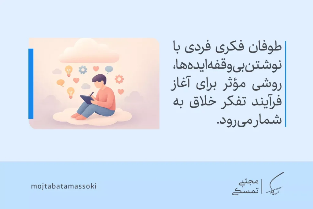 معرفی انواع تکنیک های کاربردی برای افزایش و تقویت خلاقیت 3 تصویر نشاندهنده فردی نشسته روی ابر و در حال نوشتن ایدههاست که به نقش طوفان فکری در تکنیک های خلاقیت اشاره میکند.