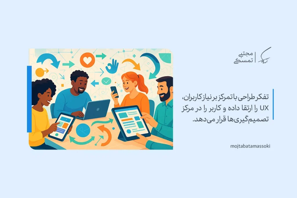 تفکر طراحی چیست و چگونه از آن برای حل خلاقانه مسائل استفاده کنیم؟ 4 تفکر طراحی با نمایش تیمی شاد در حال کار با ابزار دیجیتال که نیاز کاربران و ارتقای UX را محور قرار میدهند تصویر شده است.