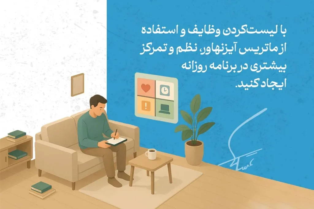 معرفی ماتریس آیزنهاور + مزایا و روش استفاده 4 در تصویر، ماتریس آیزنهاور برای اولویتبندی وظایف و ایجاد برنامه روزانه با تمرکز و نظم نشان داده شده است.