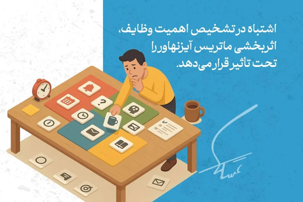 معرفی ماتریس آیزنهاور + مزایا و روش استفاده 5 در تصویر، ماتریس آیزنهاور برای تشخیص اولویتهای وظایف و تصمیمگیری بر اساس اهمیت و فوریت نمایش داده شده است.