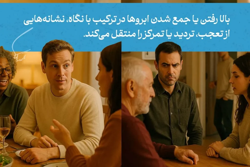 انواع زبان بدن چشم و هر آنچه که باید بدانیم 4 در این تصویر، زبان بدن چشمها با نشان دادن تعجب یا تمرکز، ارتباط میان افراد را تقویت میکند و توجه را جلب مینماید.