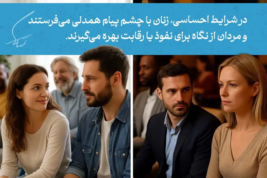 انواع زبان بدن چشم و هر آنچه که باید بدانیم 6 تصویر دو نفر در مکانی اجتماعی که زبان بدن چشمها نقش مهمی در ارتباط آنها ایفا میکند. زنان با چشمهایشان پیام همدلانه منتقل میکنند و مردان از نگاه برای نفوذ یا رقابت بهره میبرند.