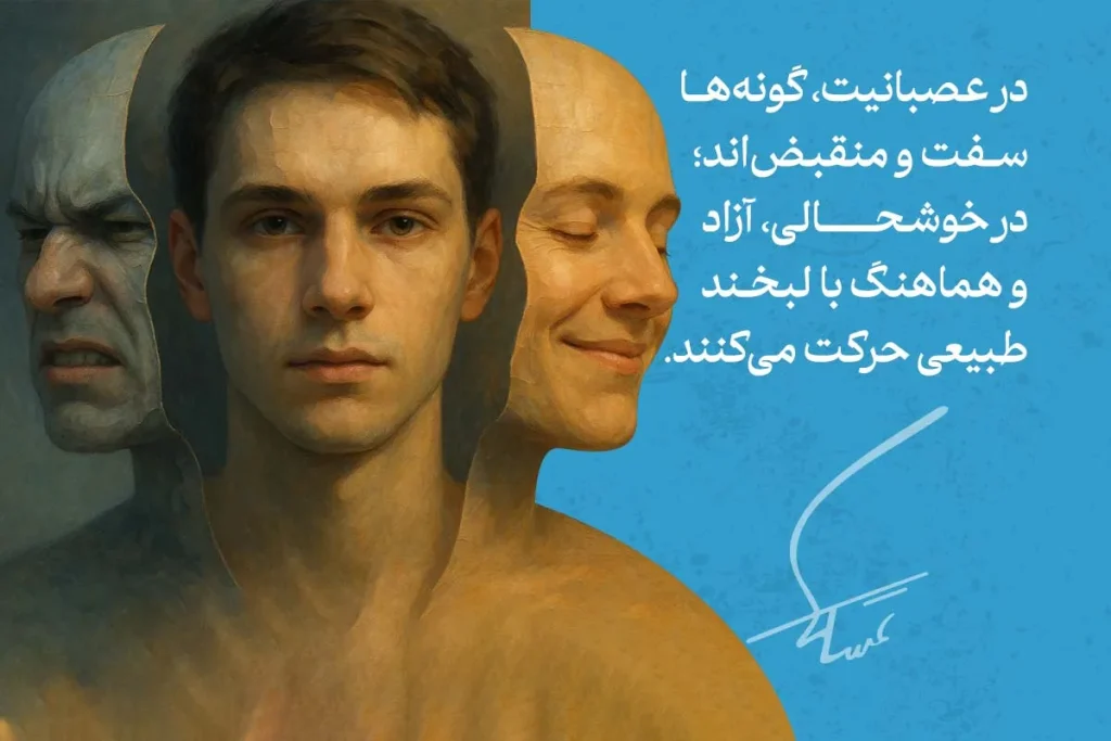 تصویر نشان‌دهنده زبان بدن چهره است که دو حالت عصبانی و شاد را به وضوح نشان می‌دهد و احساسات را بیان می‌کند.