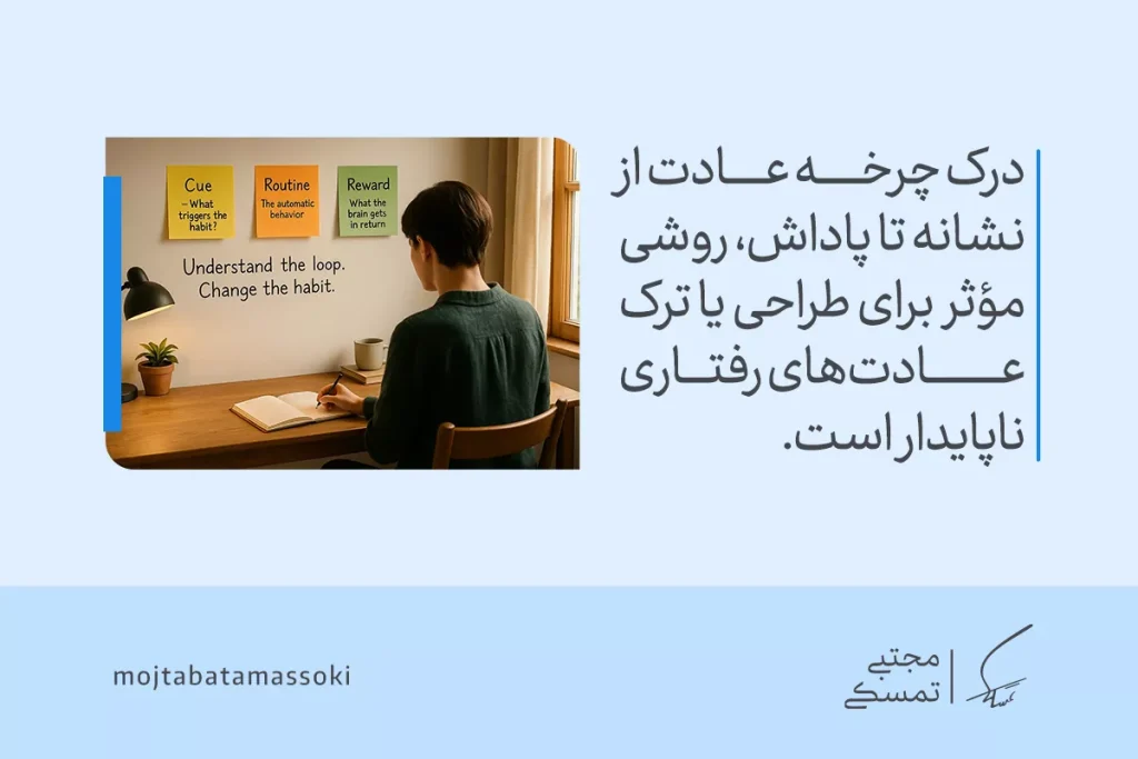 چگونه عادتهای خوب بسازیم؟ راهنمای کامل ساخت عادت مثبت و ماندگار 3 تصویر فردی در حال یادداشتبرداری از چرخه عادت نشان میدهد که درک نشانه و پاداش راهی برای ایجاد عادت خوب پایدار است.