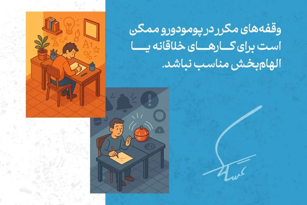 تکنیک پومودورو از روش استفاده تا مزایا و اپلیکیشن ها 5 در تصویر، تکنیک پومودورو با تقسیم زمان به دورههای تمرکز و استراحت، برای افزایش کارایی و کاهش حواسپرتی نشان داده شده است.