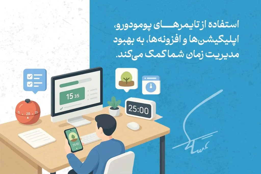 تکنیک پومودورو از روش استفاده تا مزایا و اپلیکیشن ها 6 در تصویر، تکنیک پومودورو با استفاده از تایمرها و اپلیکیشنها برای مدیریت زمان و افزایش بهرهوری نشان داده شده است.