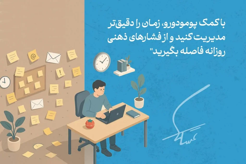 تکنیک پومودورو از روش استفاده تا مزایا و اپلیکیشن ها 3 در تصویر، تکنیک پومودورو با استفاده از تایمر و تقسیم زمان به فواصل مشخص برای مدیریت بهتر زمان و کاهش استرس نشان داده شده است.