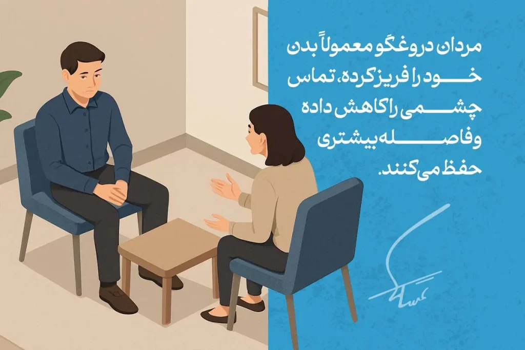 چگونه زبان بدن، دروغگوها را لو میدهد؟ 6 تصویر نشاندهنده زبان بدن افراد دروغگو است که با حفظ فاصله و عدم تماس چشمی تلاش میکنند احساسات خود را پنهان کنند.