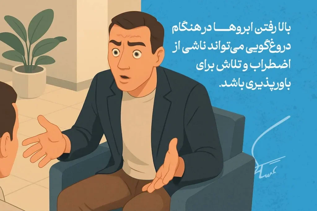 چگونه زبان بدن، دروغگوها را لو میدهد؟ 4 تصویر نشاندهنده زبان بدن افراد دروغگو است که با بالا بردن ابروها نشانههایی از استرس و تلاش برای باورپذیری را نشان میدهد.