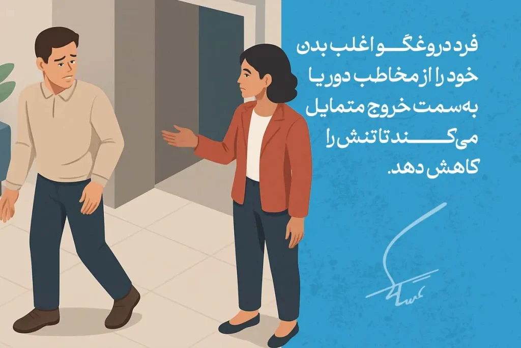 چگونه زبان بدن، دروغگوها را لو میدهد؟ 5 تصویر نشاندهنده زبان بدن افراد دروغگو است که با تمایل به دور شدن از مخاطب، اضطراب خود را نشان میدهند.