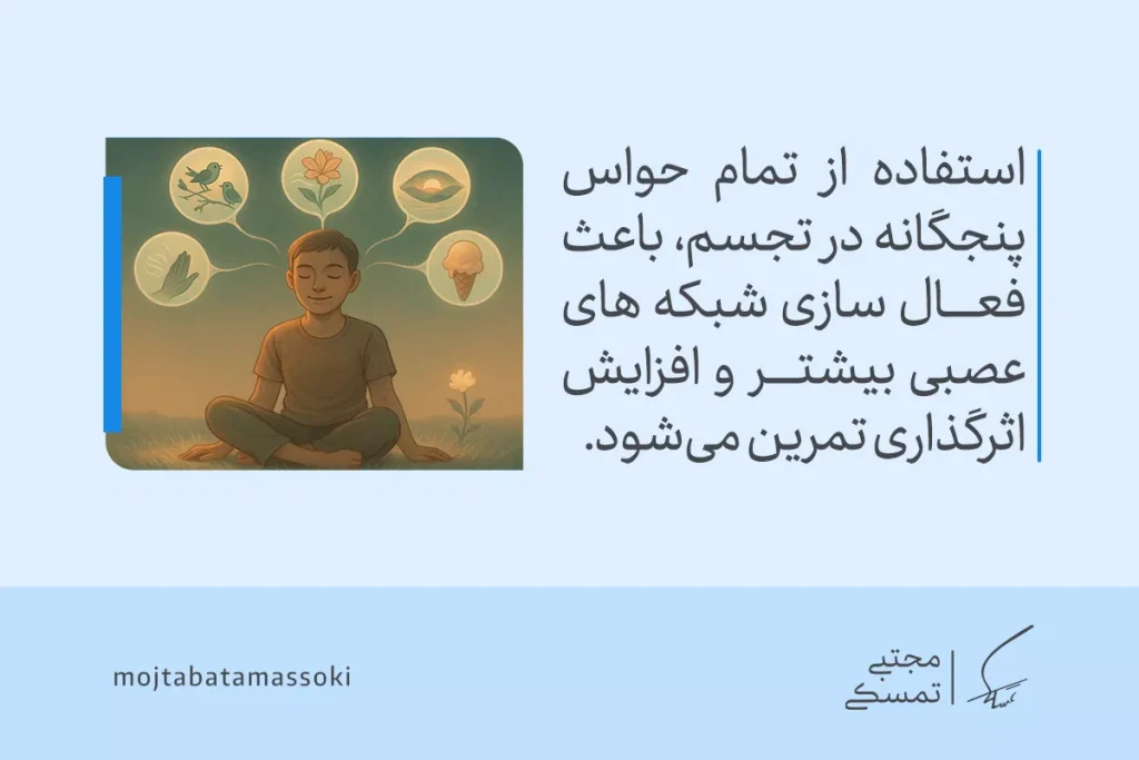تعریف تصویرسازی و تجسم ذهنی و کاربردهای آن در زندگی + تمرین 4 پسربچهای در حال مدیتیشن روی چمن با تصویر سازی ذهنی و استفاده از حواس پنجگانه برای افزایش آرامش و تمرکز.