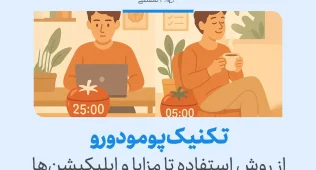تکنیک پومودورو از روش استفاده تا مزایا و اپلیکیشن ها 6 در تصویر، تکنیک پومودورو برای مدیریت زمان با تقسیم زمان به فواصل ۲۵ دقیقهای برای کار و استراحت نشان داده شده است.