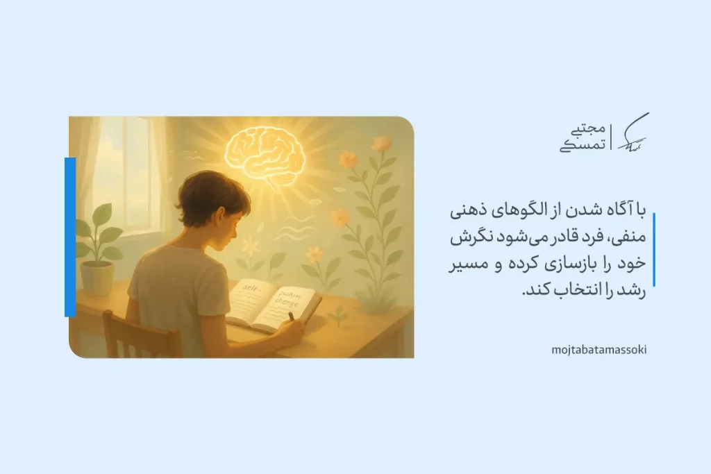 تعریف تفکر مثبت + تکنیک ها، موانع و روش تقویت 4 تفکر مثبت با نمایش فردی در حال نوشتن که نگرش منفی را تغییر داده و مسیر رشد و بازسازی ذهن را انتخاب میکند تصویر شده است.