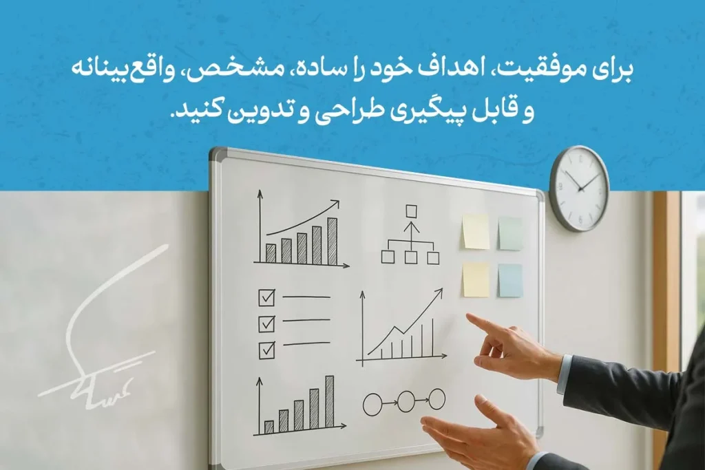 روش اسمارت smart در هدف گذاری + مزایا، معایب 4 در تصویر، فردی در حال توضیح نمودارها روی تخته است که نشان میدهد هدف گذاری SMART موفقیت را ساده و قابل پیگیری میکند.
