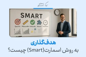 در تصویر، هدف گذاری اسمارت با نمایش اصول SMART شامل مشخص، قابل اندازه‌گیری، دست‌یافتنی، مرتبط و زمان‌بندی شده نشان داده شده است.