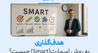 در تصویر، هدف گذاری اسمارت با نمایش اصول SMART شامل مشخص، قابل اندازه‌گیری، دست‌یافتنی، مرتبط و زمان‌بندی شده نشان داده شده است.