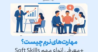راهنمای کامل مهارتهای نرم در محیط کار و روش تقویت 8 تصویر نشاندهنده یک جلسه کاری است که در آن مهارتهای نرم مانند ارتباط مؤثر و کار تیمی به وضوح مشاهده میشود.