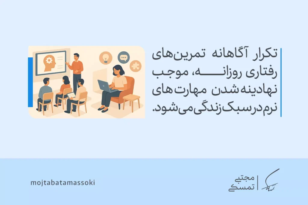 راهنمای کامل مهارتهای نرم در محیط کار و روش تقویت 5 تصویر یک کلاس آموزشی است که در آن مهارتهای نرم از طریق تمرینهای روزانه برای بهبود سبک زندگی آموزش داده میشود.