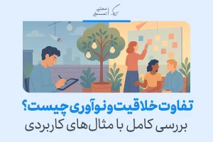 تصویری از افراد خلاق در حال ایده‌پردازی و نوشتن با محوریت تفاوت خلاقیت و نوآوری و بررسی مثال‌های کاربردی است.