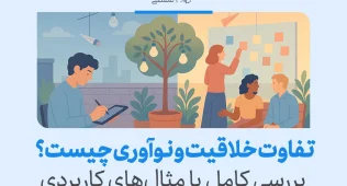 تفاوت خلاقیت و نوآوری: از ایده تا اجرا 4 تصویری از افراد خلاق در حال ایدهپردازی و نوشتن با محوریت تفاوت خلاقیت و نوآوری و بررسی مثالهای کاربردی است.