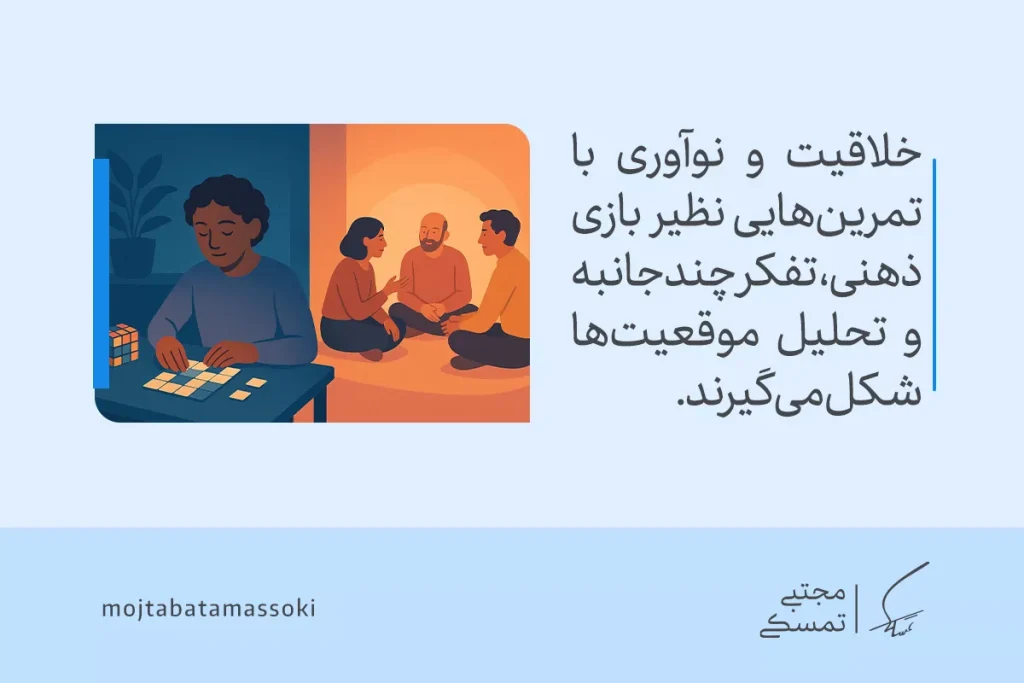 تفاوت خلاقیت و نوآوری: از ایده تا اجرا 6 تصویر افرادی در حال بازی ذهنی و گفتوگو که نشان میدهد خلاقیت و نوآوری با تمرین و تحلیل موقعیتها شکل میگیرند.