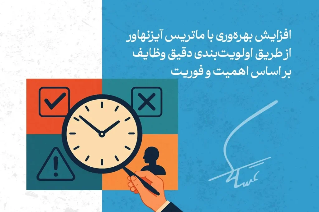 بهترین تکنیک و روش ها عملی مدیریت زمان 4 در تصویر، تکنیک مدیریت زمان با ماتریس آیزنهاور برای اولویتبندی وظایف بر اساس اهمیت و فوریت نشان داده شده است.