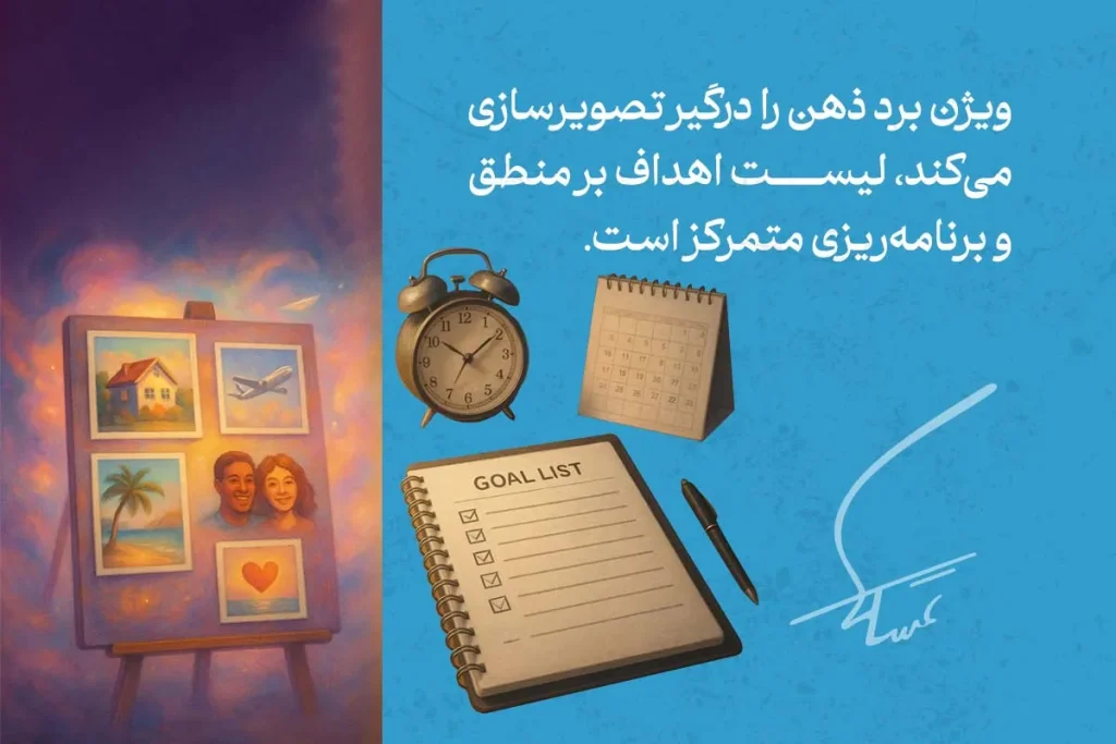 تابلوی آرزوها: راهی ساده برای تجسم و تحقق رویاها 3 vision board 1