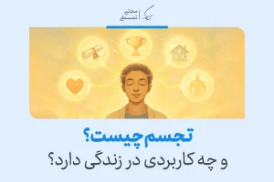 تجسم اهداف از جمله موفقیت، خانه، سلامتی و عشق که در ذهن فرد به صورت نمادهای روشن نمایش داده می‌شوند.
