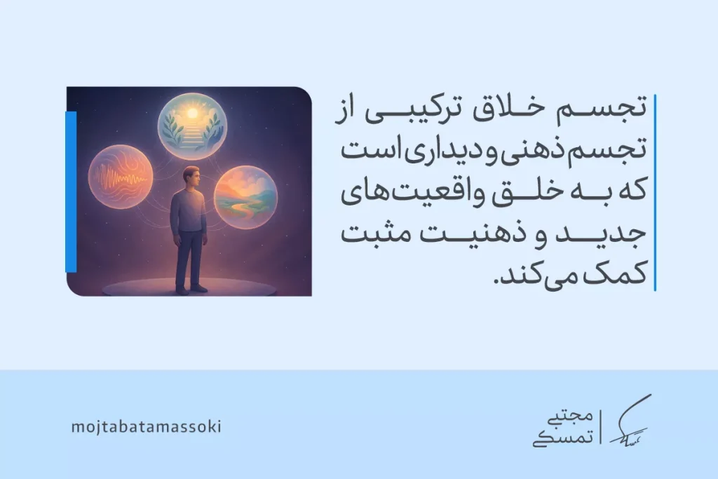 تعریف قدرت تجسم و روش استفاده مناسب در زندگی 3 تجسم فرد در حال تجسم واقعیتهای مثبت و جدید از جمله موفقیت، رشد و آرامش، با استفاده از تمرکز ذهنی.