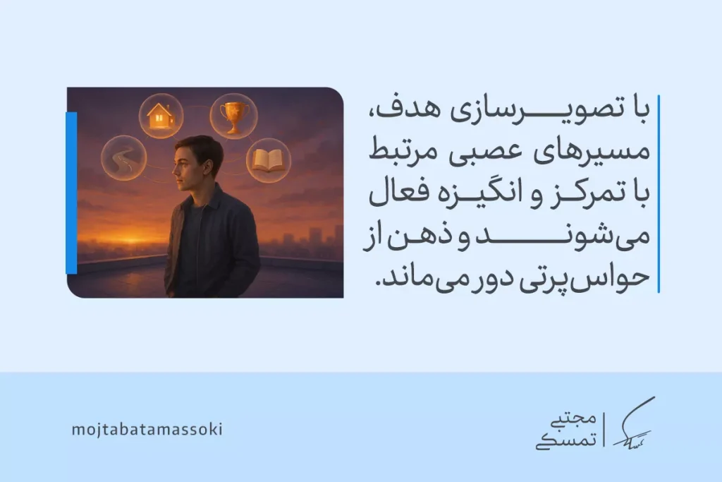تجسم خلاق چیست و چگونه آن را تقویت کنیم؟ 3 تصویری از فردی در حال تمرین تجسم خلاق برای دستیابی به اهداف و تمرکز بر موفقیت و رشد شخصی.